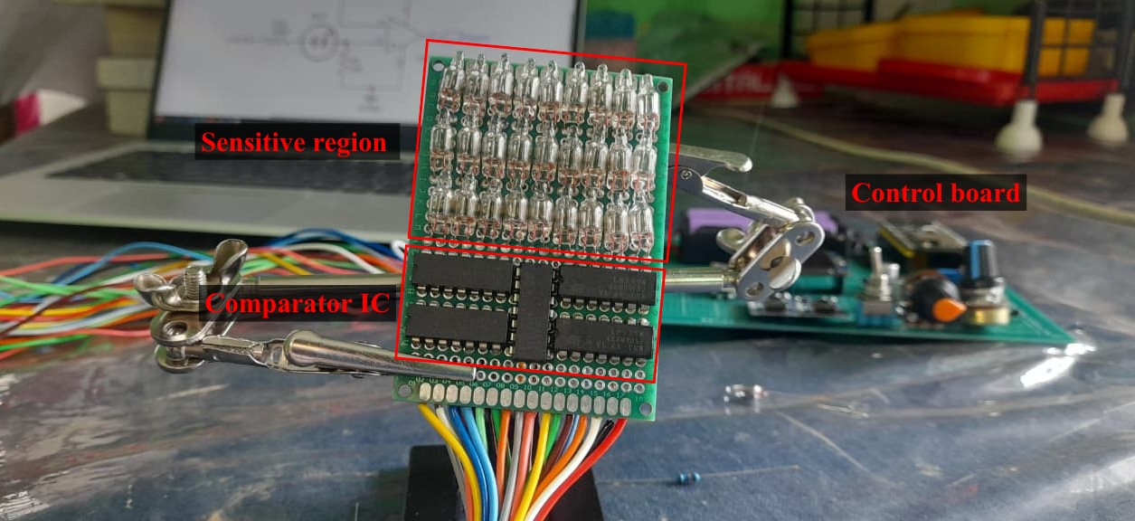 Experimental particle detector developed by Al Amin Sani
